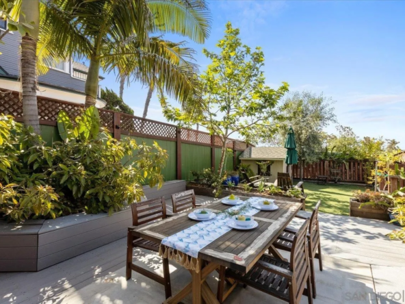 805 22nd St, San Diego, CA 92102-36