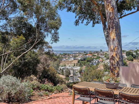 3506 ALBATROSS STREET San Diego, CA 92103-19